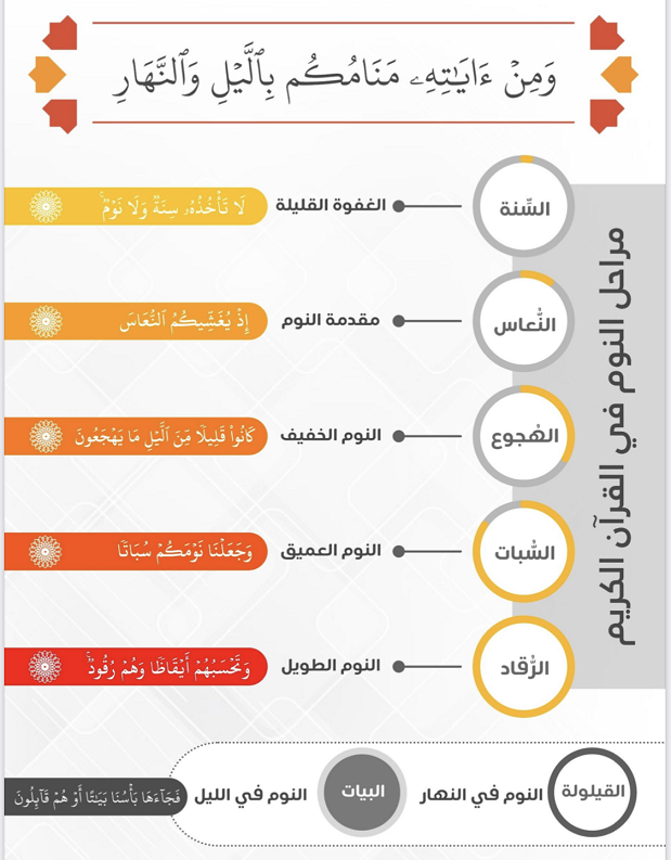 من معانى القرآن الكريم (14) Img_4613