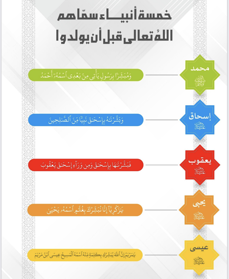 من معانى القرآن الكريم(21) Img_4654