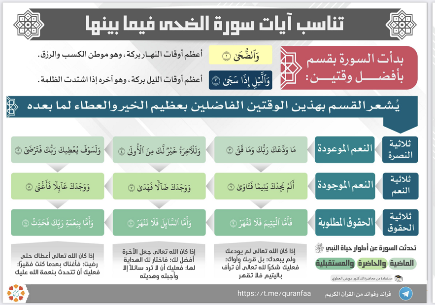 من معانى القرآن الكريم(23) Img_4663