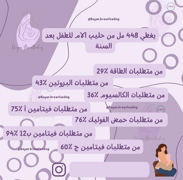 هل الرضاعه بعد السنه مهمه Img_9590