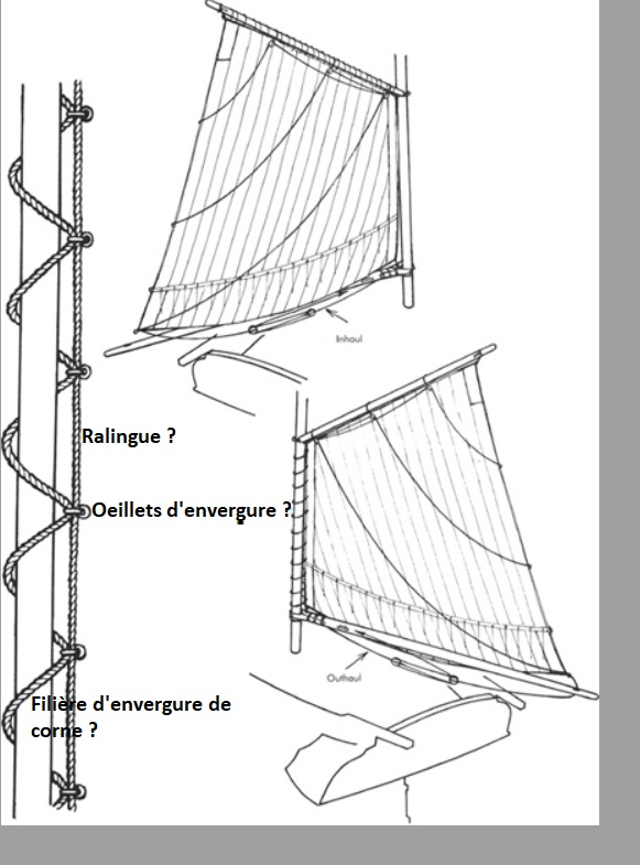 Frégate Diana [OcCre 1/85°] de LongBow (chantier) - Page 2 Montag11