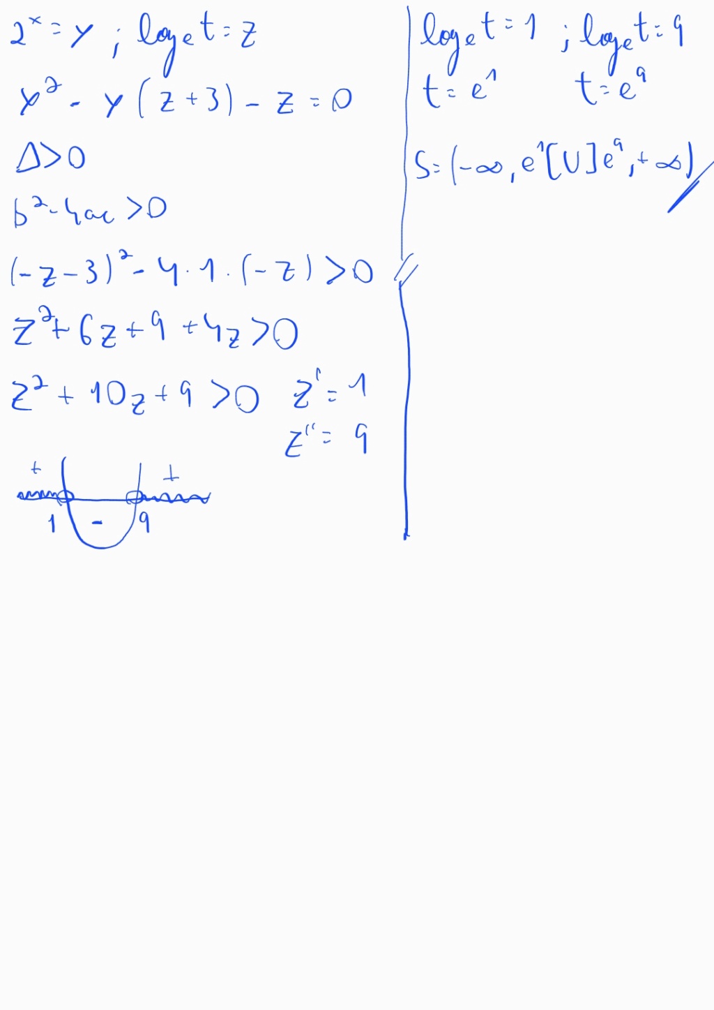 Função Logaritmica Log11