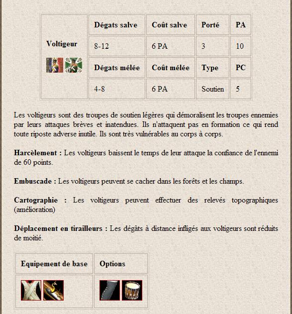 les units d'Infanterie qui combattent au front. 3_volt11