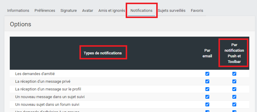 Pas de notification dans la Toolbar pour les nouveaux sujets dans un forum suivi Notif14