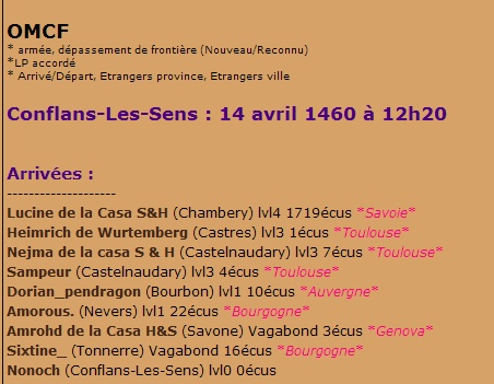 Sampeur [TOP]- Franchissement illégal de frontière  - Conflans-les-Sens - le 14/04/1460  Preuv138