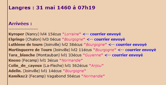 adelin. [TOP]- dépassement frontière illégal   - Langres - le 31/05/1460  Preuv204
