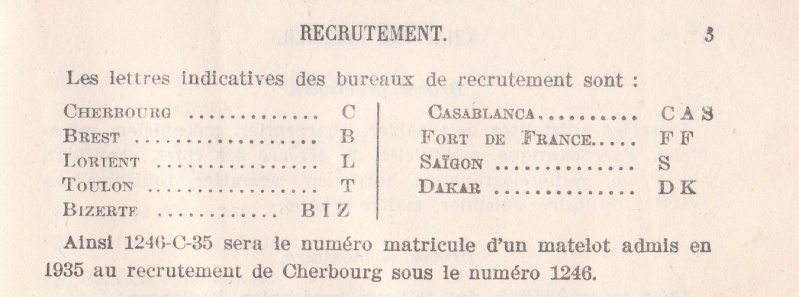 Les plaques d'identité Françaises 39/40 - Page 5 Img_0634