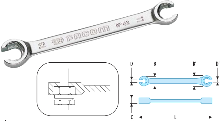 outillage Facomc10