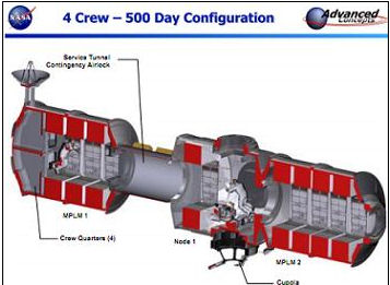 Des propositions pour l'habitat spatial de missions BEO Vaisse11