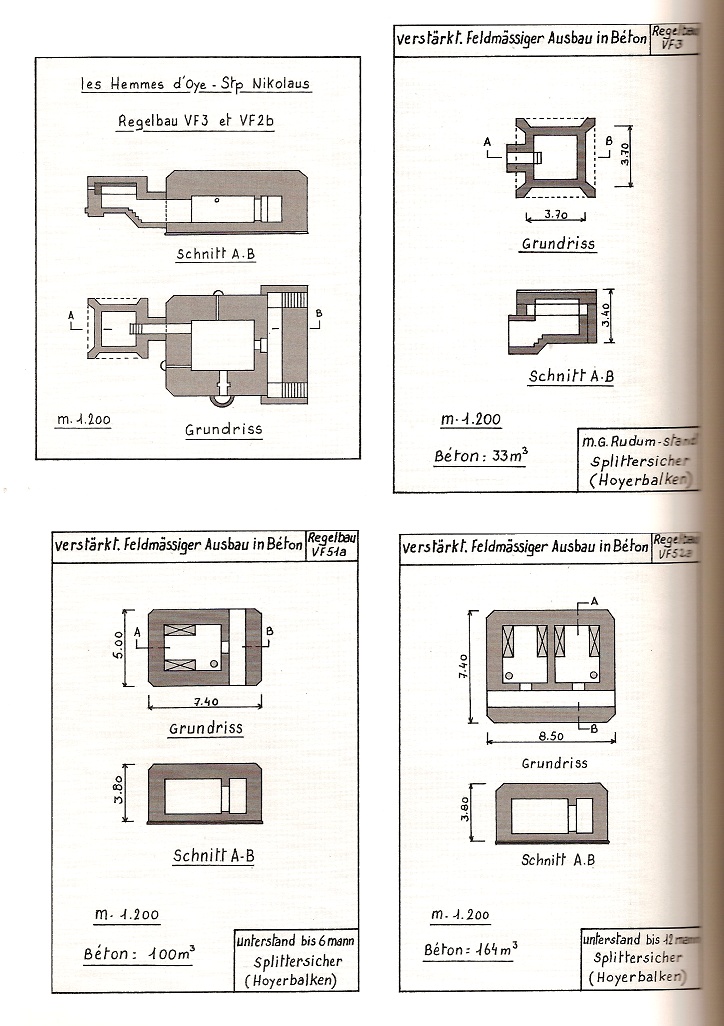 v.F typologie Vf_2_t10