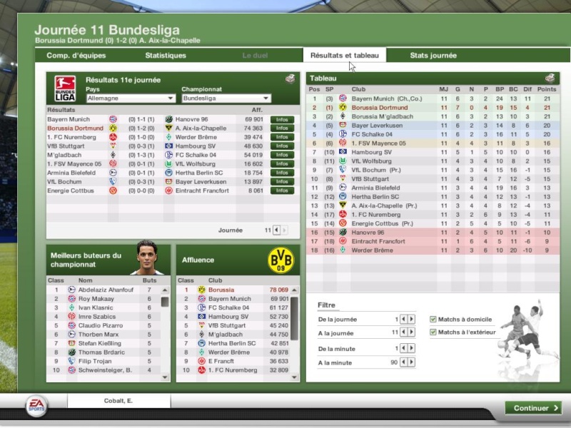 Borussia Dortmund [LFP 07] Bvb210