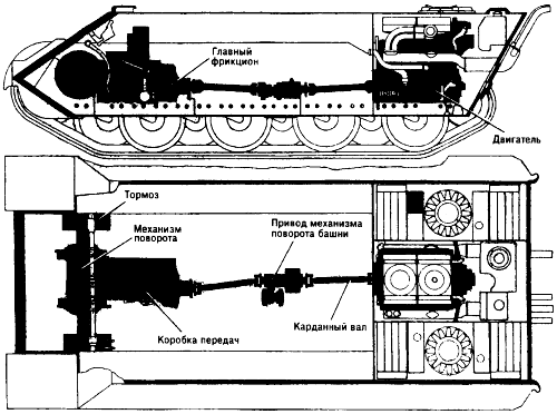 Panzerkampfwagen V Panther Sd. Kfz. 171 3zs6r212