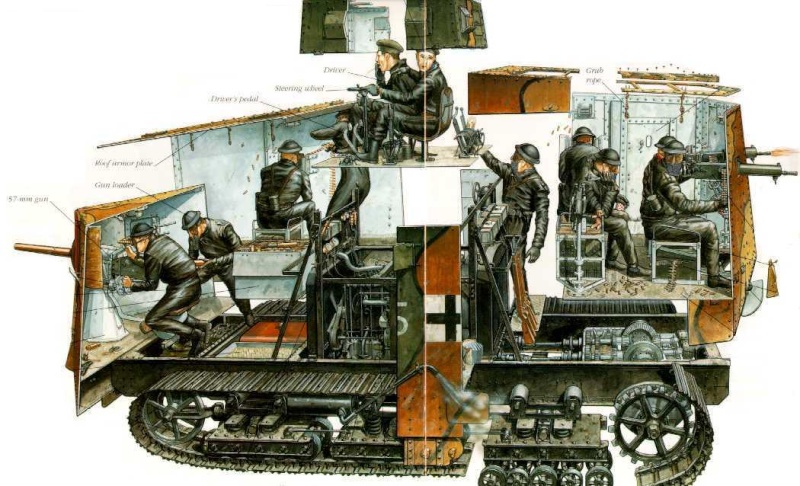 Sturmpanzerwagen A 7V A7v-di10