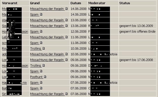 verwarn* - Verwarnungen - Seite 2 Warn10