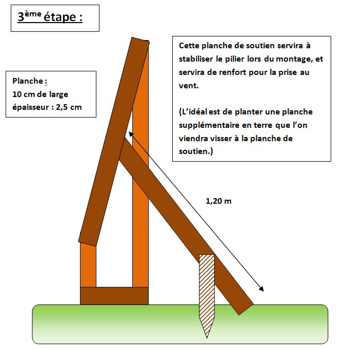 Rond de Longe... en PALETTE ! enfin mes PLANS ! Trucs et Astuces Nimo