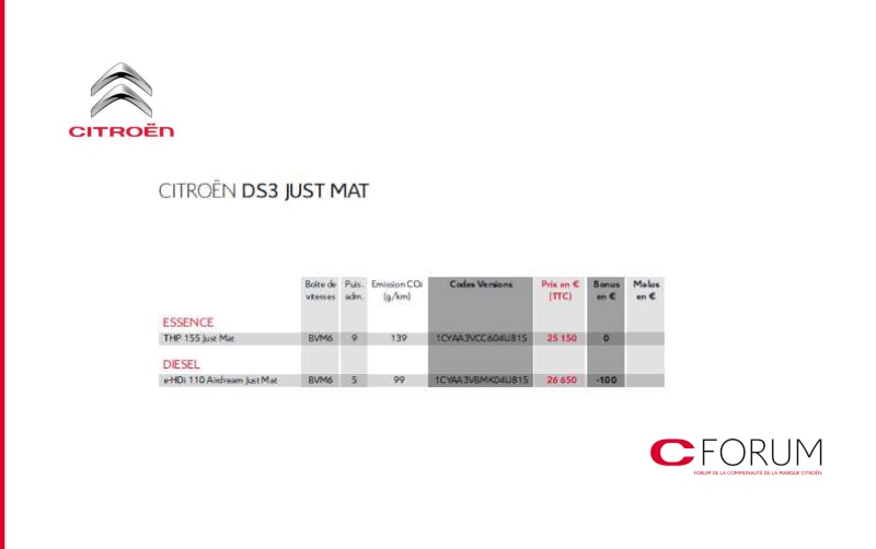 [SUJET OFFICIEL] Citroën DS3 [A55] - Page 32 Cp_cit33
