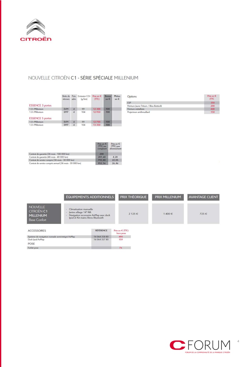 2012 - [FACELIFT] Citroën C1 - Page 5 Cp_ody13