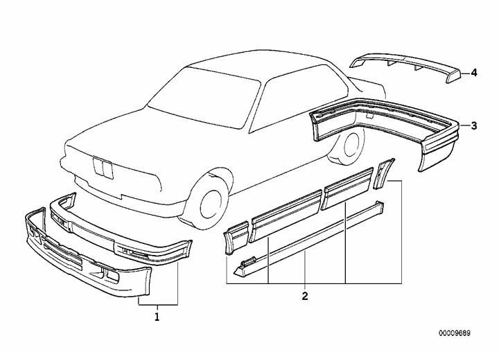 Shooting 325ix coupé '86 Pack_p10