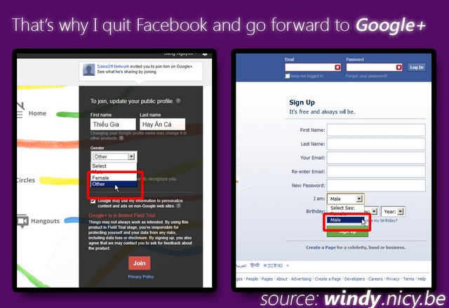 Facebook vs. Google+ Ggfb10