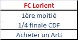 Lorient Lorien30