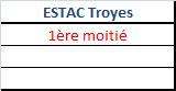 Troyes Troyes10