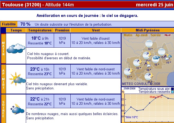 Session de Juin - Page 4 Sans_t18