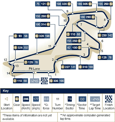 05. GP Turkey - Istanbul Istanb10