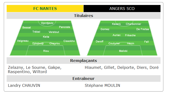 Nantes - Angers Compo_11