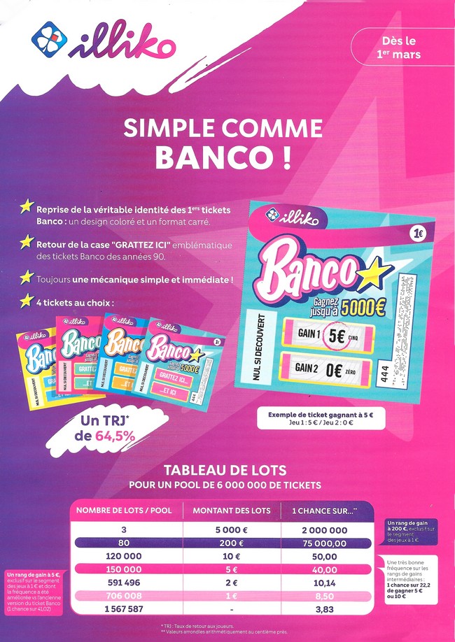 plaquette Banco 88701 Bancor10