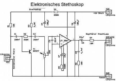     Sch10