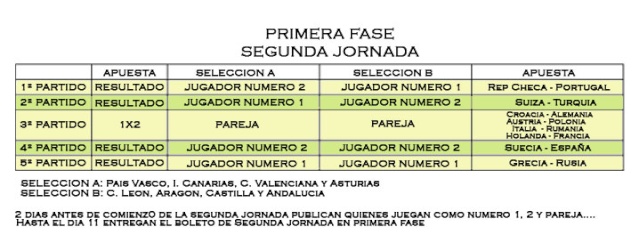 Post de la Selección Asturiana - Página 2 Segund16