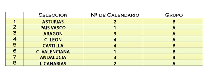 Eurocopa 1X2 - Página 9 Sorteo11