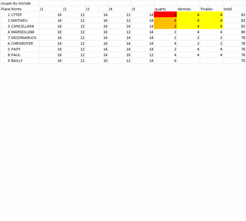 Classement Septembre-Octobre 2011 - Page 9 Sans_130