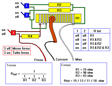 Pulsanti  base (parma economy , mrrc ecc) Puls-r10