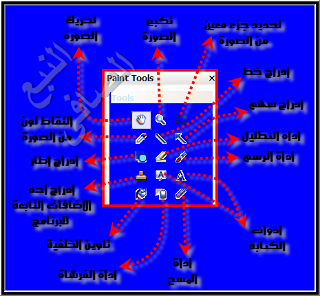 [^][®][بيت الإبداع يقدم لكم "السلسلة الذهبية فى شرح العملاق SnagIt "الجزء الثانى][®][^] Sn410