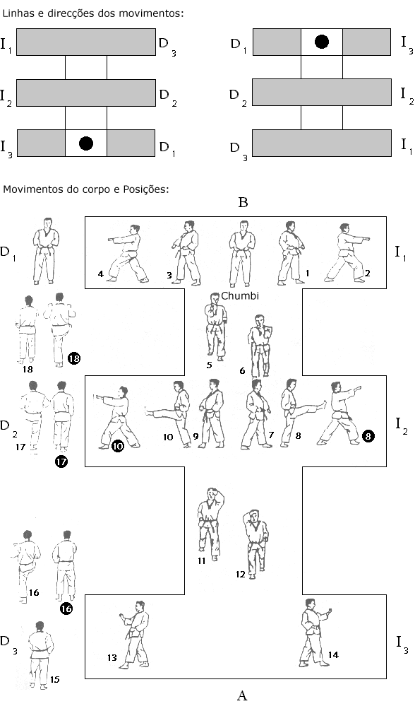 2 Poomsae - Taegeuk I Jang I_jang10