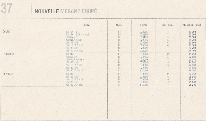 Megane 3 - Page 11 Tarifs10