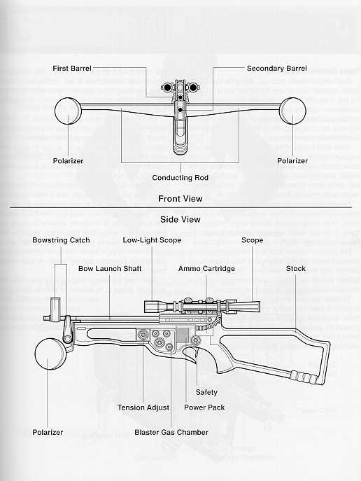 Especial armas 8dw3fj12