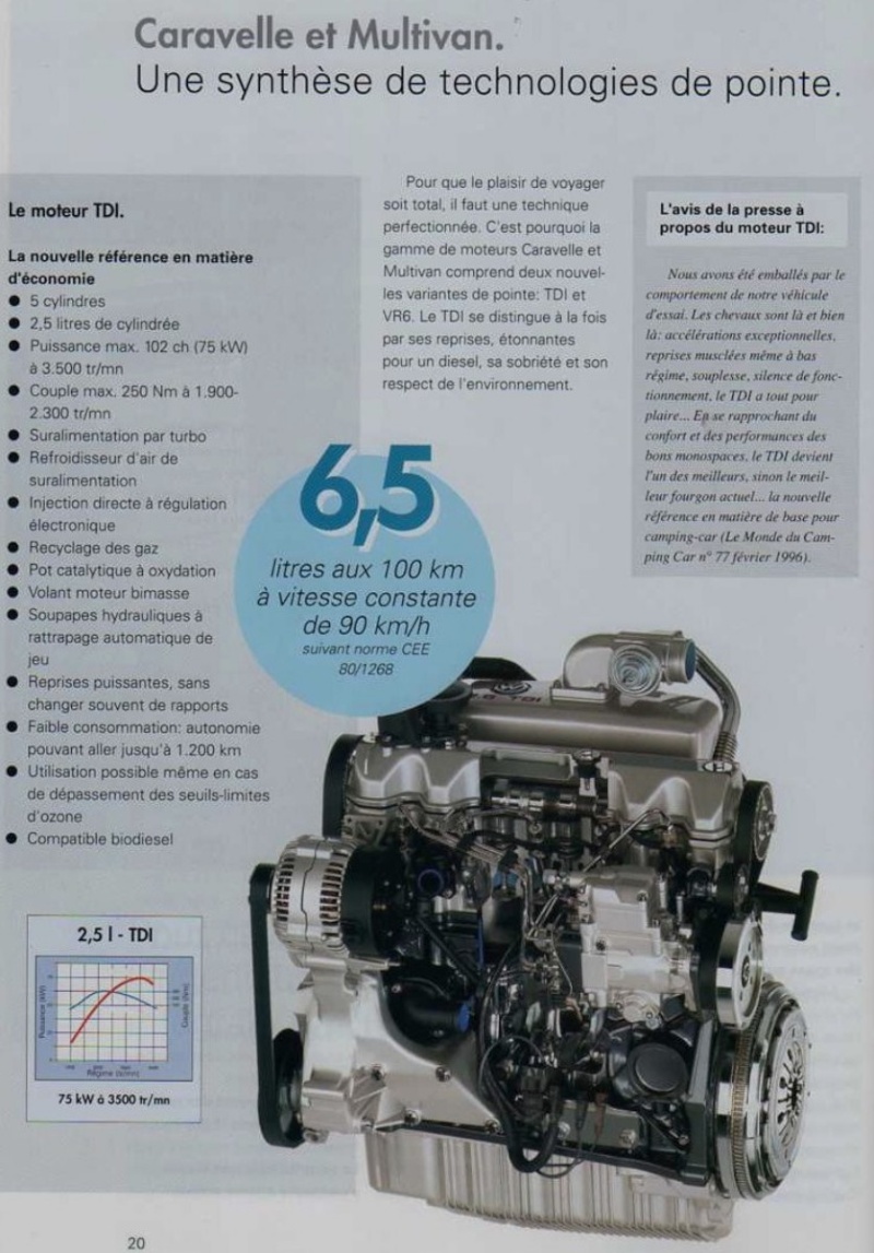 Fiabilité moteur  2,5 TDI monté sur Multivan VW - Page 9 Img62810