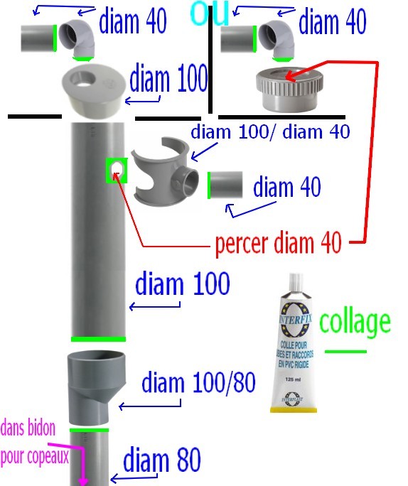 système cyclone pour aspiration des copeaux Sans_t11