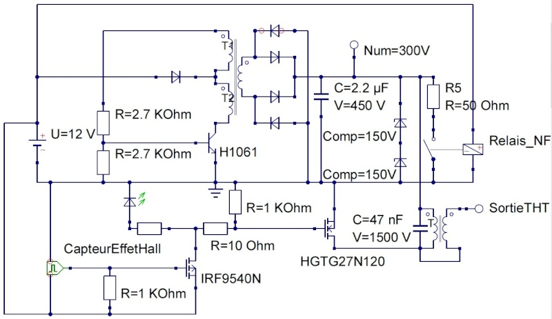 [problème] module CDI Cdi10