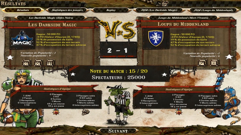 (Thalar) Loups du Middenland 1 - 2 Les Darkside Magic (Voodoo) ap Blood131