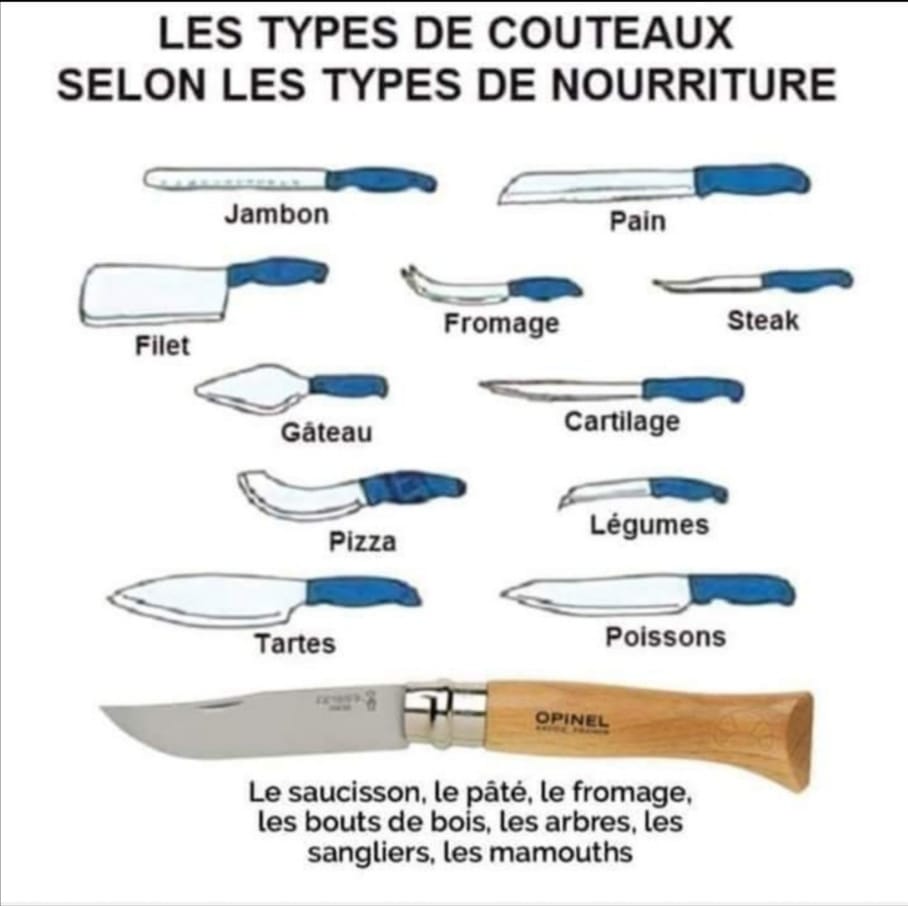 Les différents types de couteaux