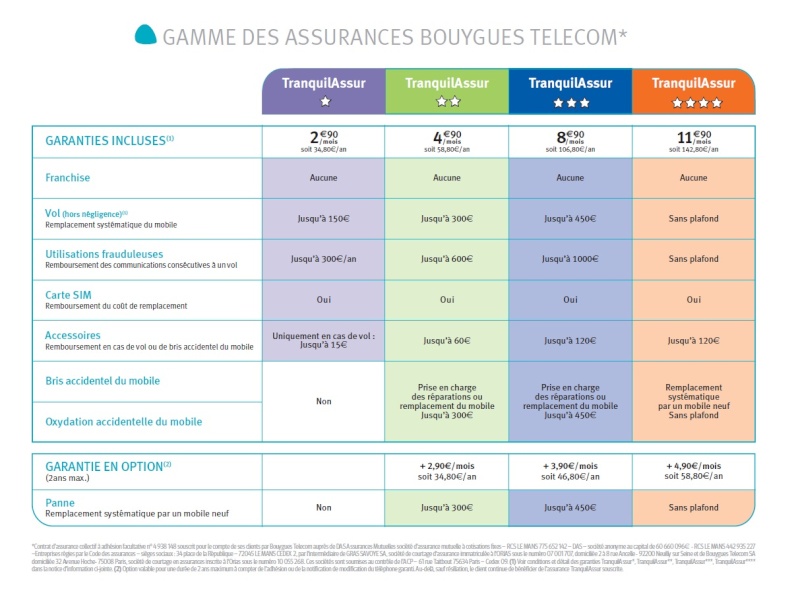 Service mobile: GARANTIE ÉCHANGE 24  Grassa10