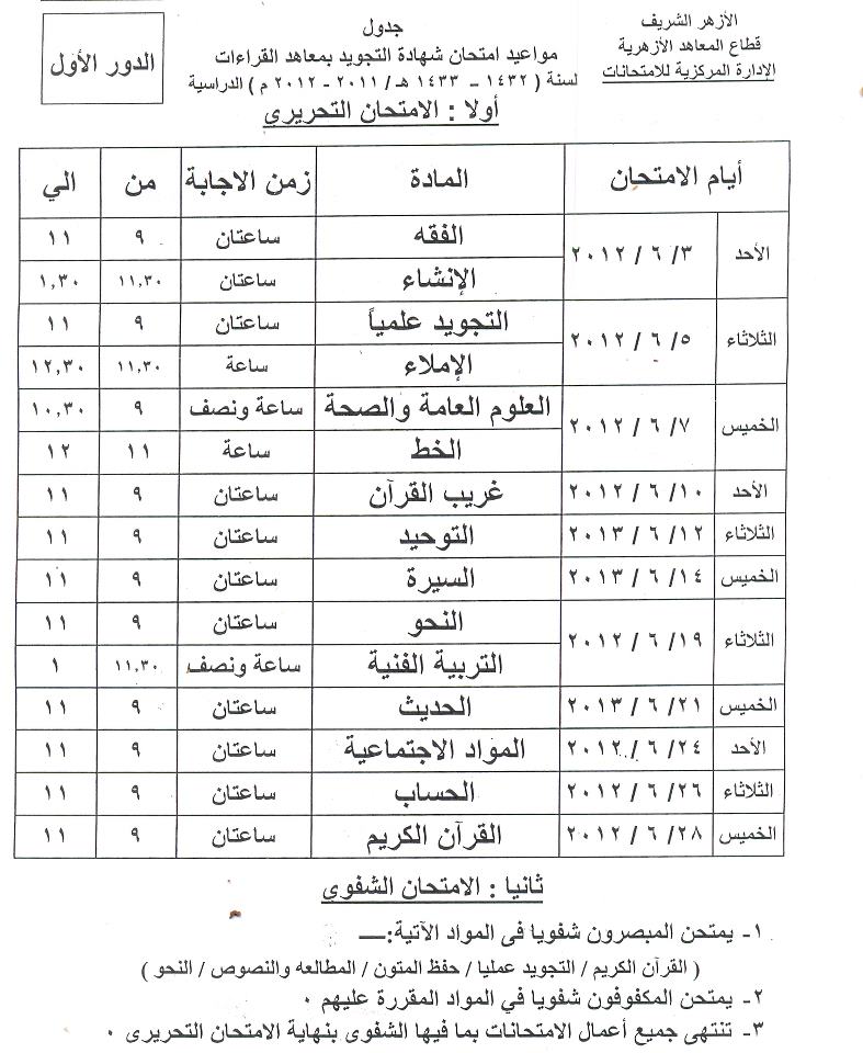 جدول امتحانات القراءات 2012 40173010