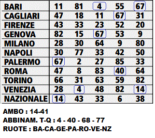 AMBI E TERNI CHIC:I VERTIBILI FANNO TENDENZA-Sig.ra Masi 2012-018