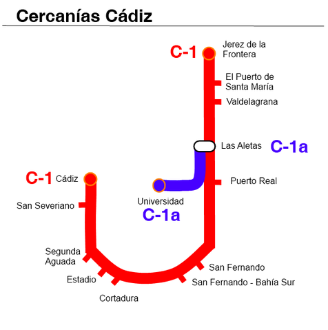 Cercanías Cádiz