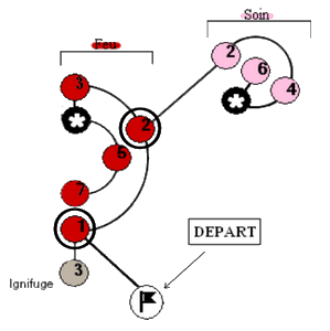 6. [INVOCATIONS] Explications sur les Sphériers Exempl15