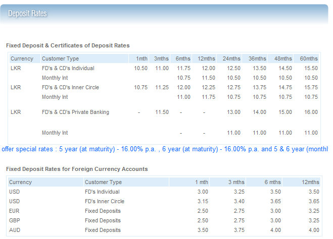 Interest rate. Ntb_in10