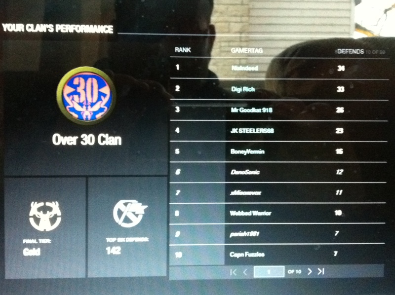 Clan ops results.  XboX Roster 1 111
